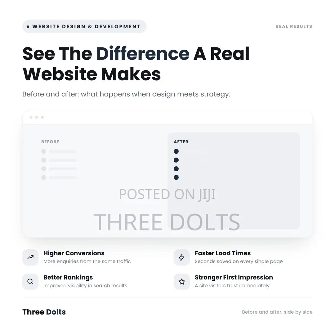 Website Redesign Before After