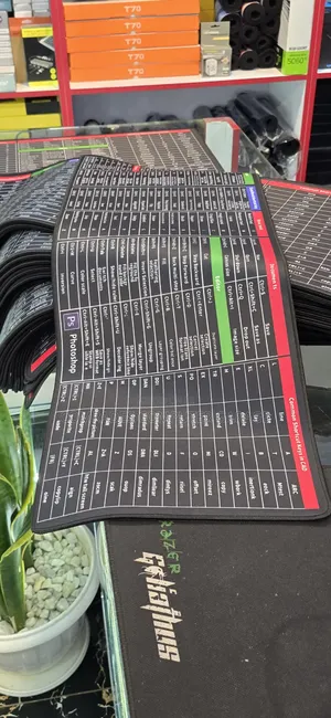 Mouse Pad 800 by 300 With Shortcuts