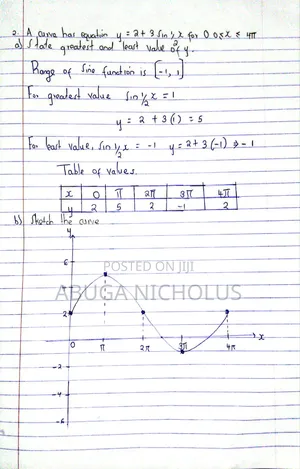 Mathematics and Physics Online Tuition and Exam Preparation