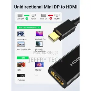 Ugreen Mini Displayport to Hdmi Adapter (Thunderbolt 2.0), Mini