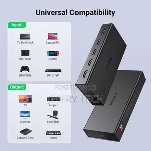 Ugreen Hdmi Splitter With One Input and Four Outputs