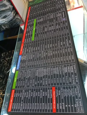 Computer Shortcuts Mousepad 
300by800
