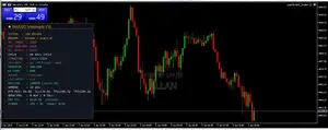 Xauusd Automated Trading Ai