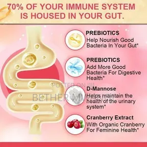 Women's Probiotic Gummies in Kenya