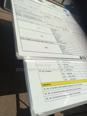 Whiteboard Printing and Lamination