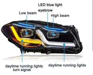 BMW F10 Performance Upgrade LED Headlights