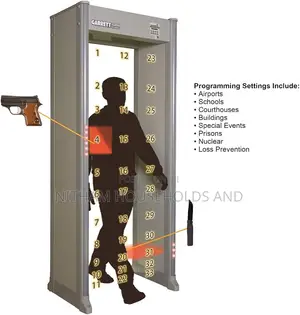 Walk Through Metal Detector