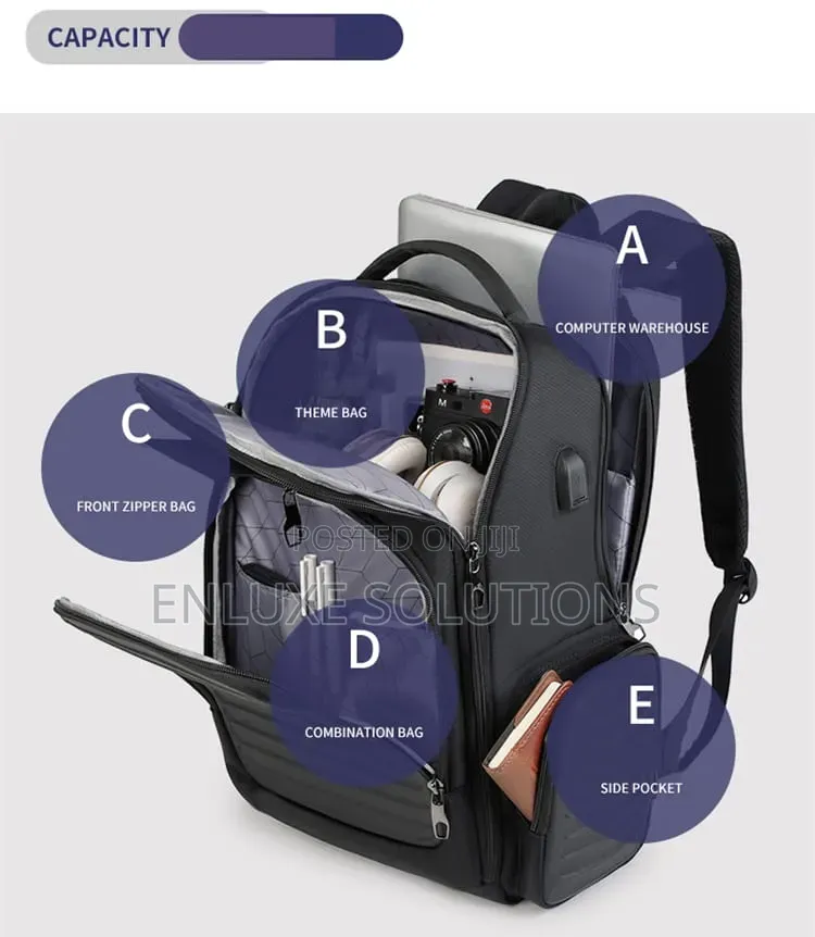 Ponasoo 5233 Premium Antitheft Backpack