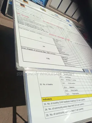 Whiteboard for County Goverments Planner A1 Size