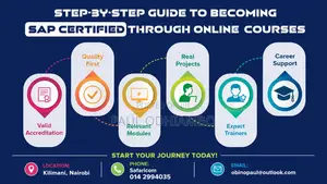 SAP S/4hana Training, Certification Guidance Career Mentorship
