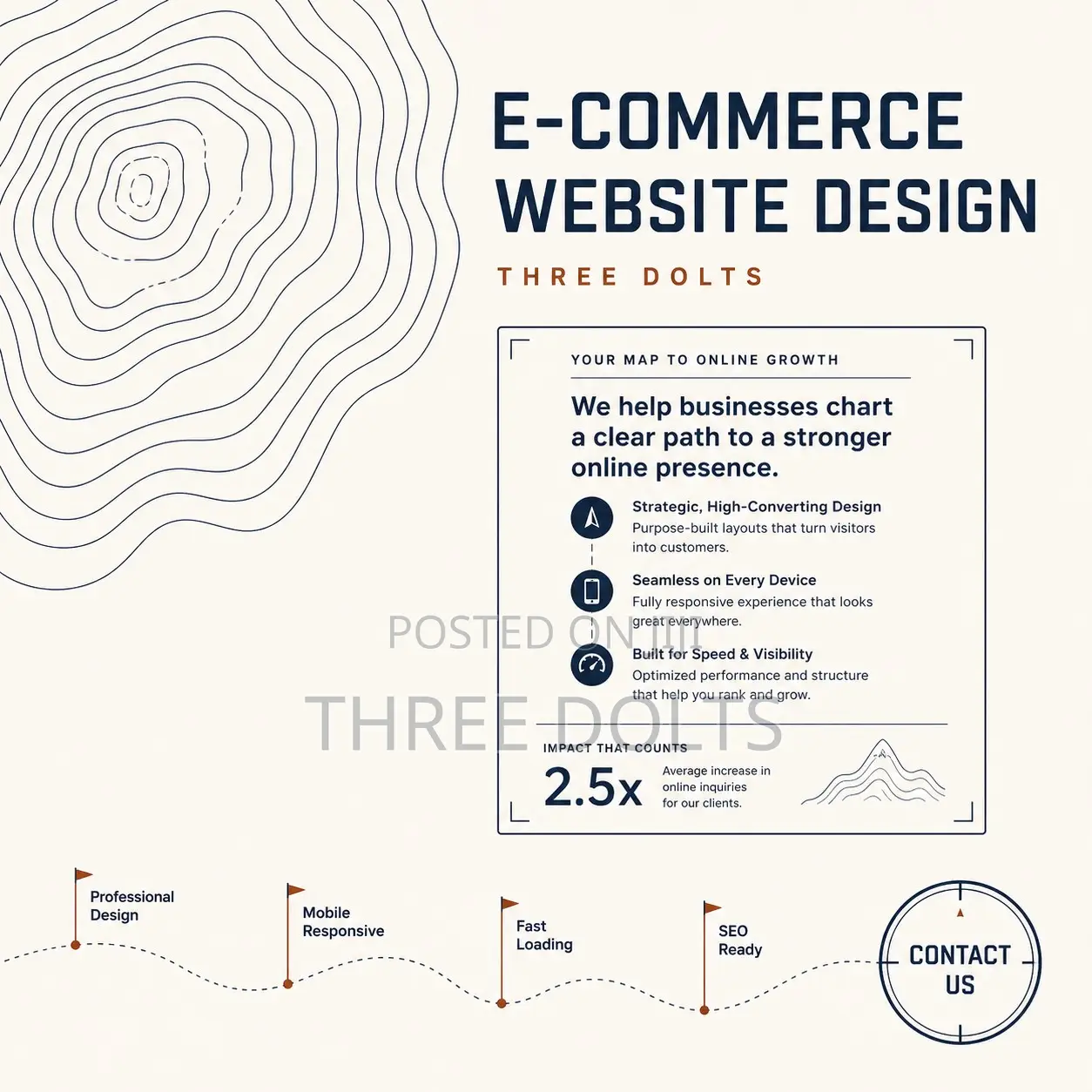 E-Commerce Website Design