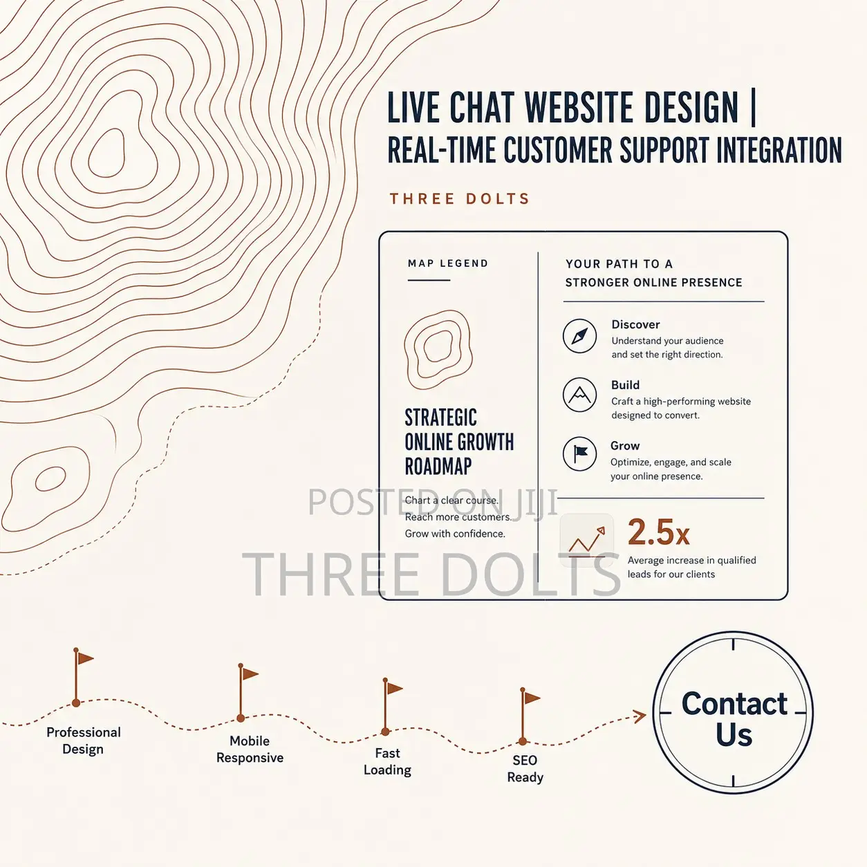 Live Chat Website Design | Real-Time Customer Support Integration