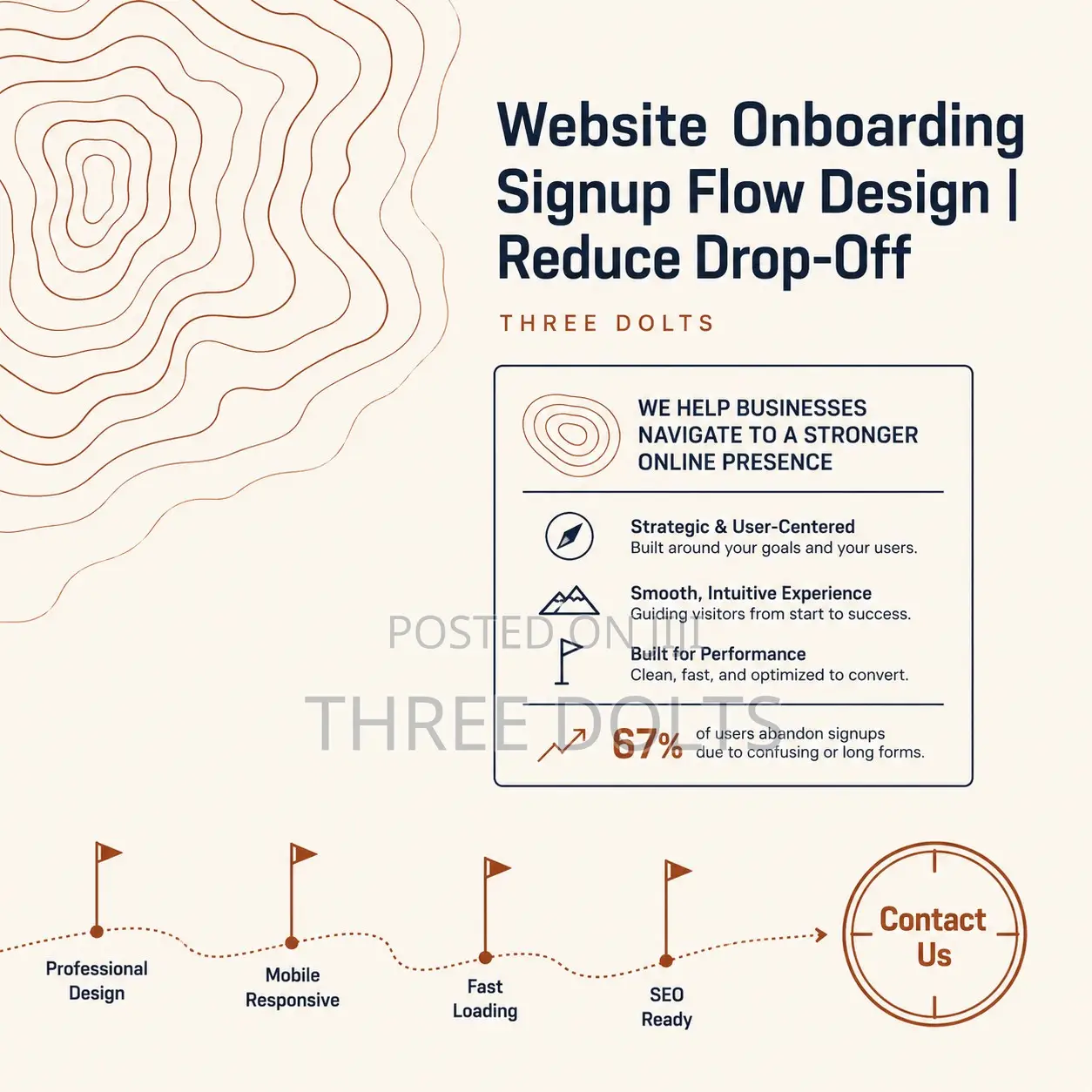 Website Onboarding Signup Flow Design | Reduce Drop-Off