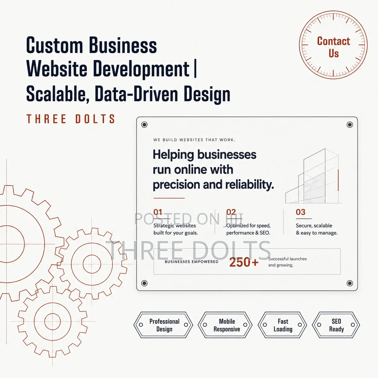 Custom Business Website Development | Scalable, Data-Driven Design