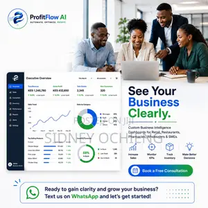 Business Analysis Dashboards | KPIs . Sales . Inventory . Customers