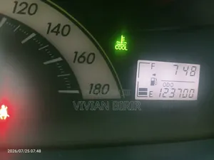Toyota Belta 2007 White
