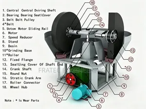 Ball Mill Gold Mining Machine