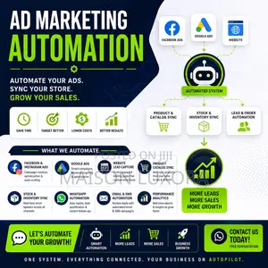 Ad Marketing Automation