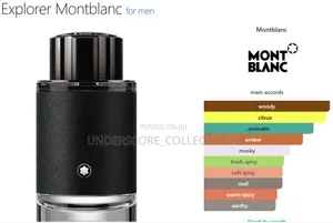 Montblanc Explorer Eau De Parfum