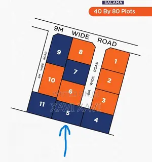 Land for Sale (Thika)