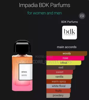 BDK Parfums Impadia