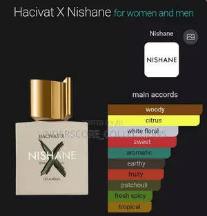 Nishane Hacivat X Extrait De Parfum