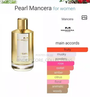 Mancera Pearl Eau De Parfum