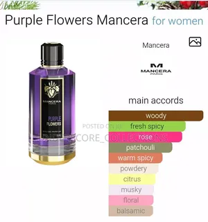 Mancera Purple Flowers Eau De Parfum