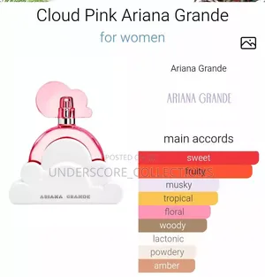 Ariana Grande Cloud Pink Eau De Parfum