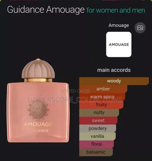 Amouage Guidance Eau De Parfum
