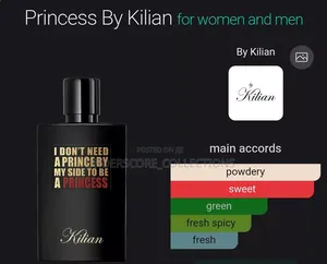 Kilian Paris Princess Eau De Parfum