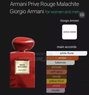 Giorgio Armani Privé Rouge Malachite Eau De Parfum