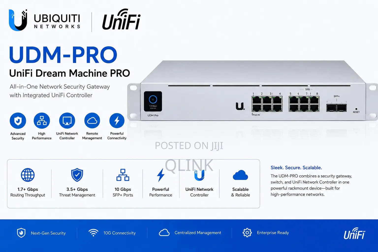 Ubiquiti UDM-PRO UniFi Dream Machine PRO
