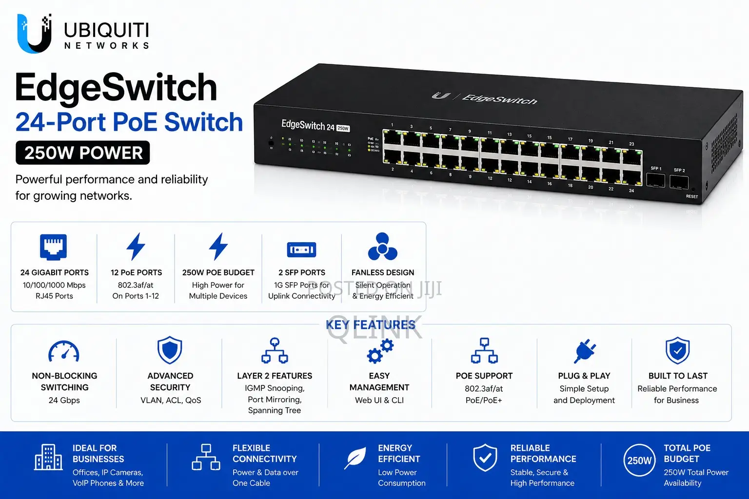Ubiquiti EdgeSwitch 24-Port PoE Switch 250W