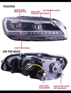 Volkswagen Passat B Aftermarket Upgrade Headlight