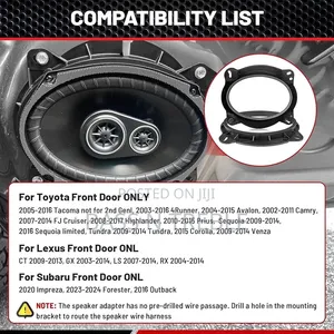 Speaker Spacers