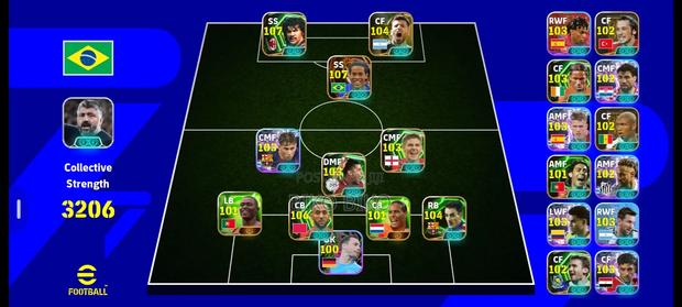 Account for Pes - main view