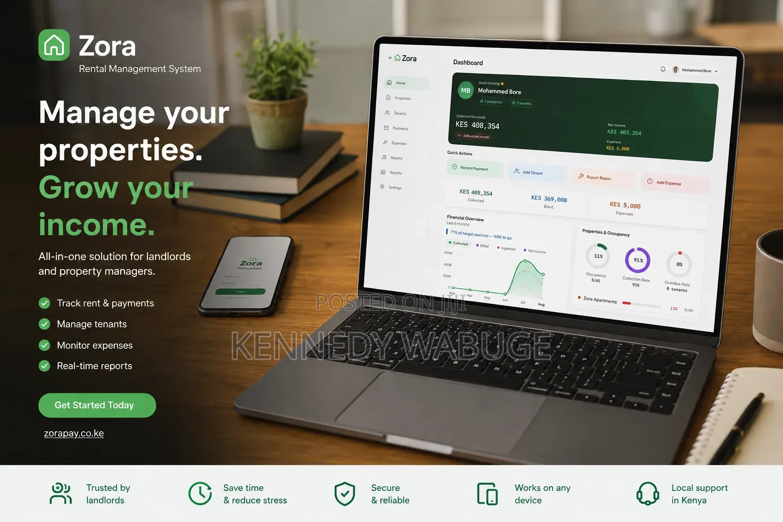 Zora Rental Management System