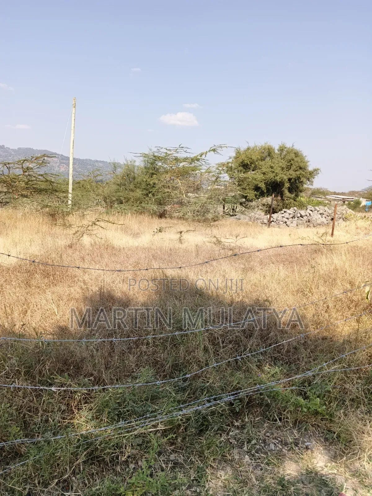 Plot for Sell