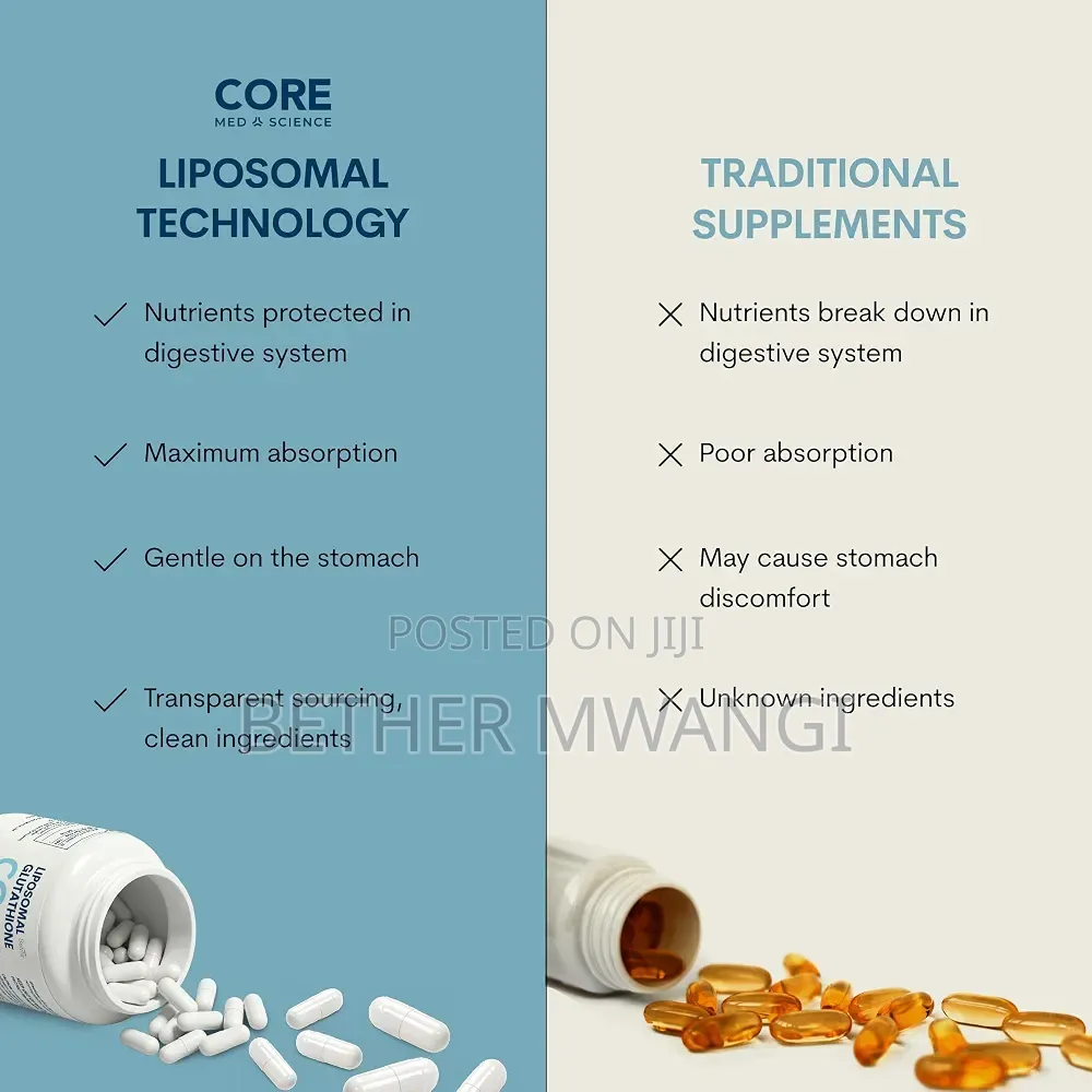 Core Med Science Liposomal Glutathione Supplement
