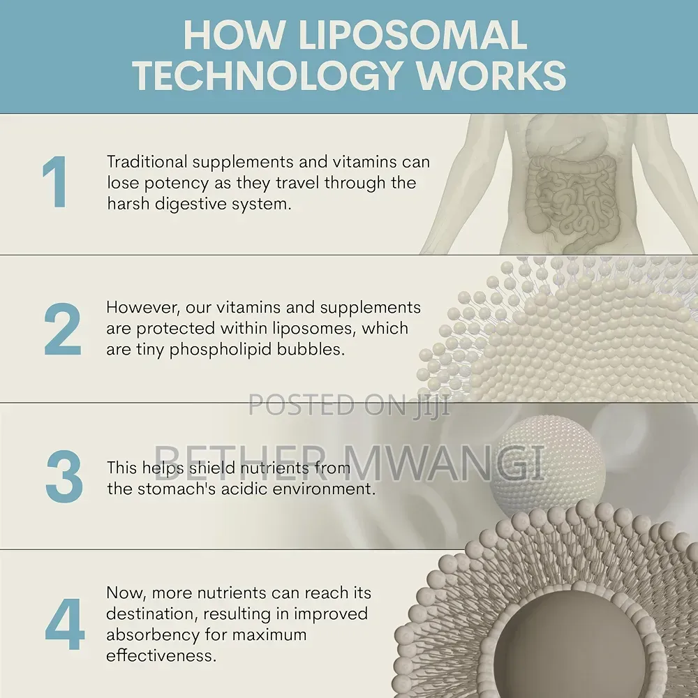 Core Med Science Liposomal Glutathione Supplement