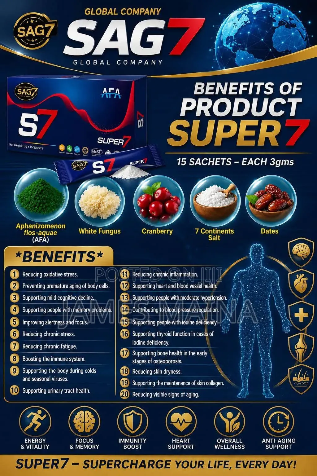 SAG7 Super7