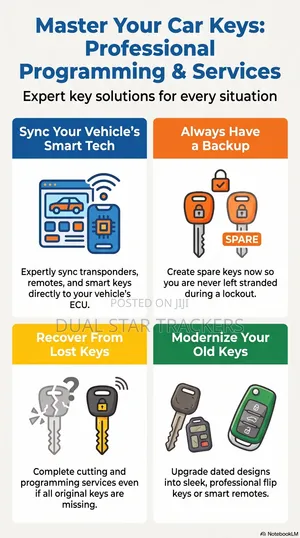 Car Key Programming Services and Dup
