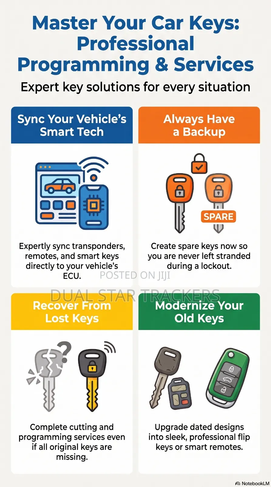 Car Key Programming Services and Dup