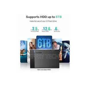 Ugreen US221 2.5” SATA Hard Drive Enclosure – USB 3.0 External SSD/HDD