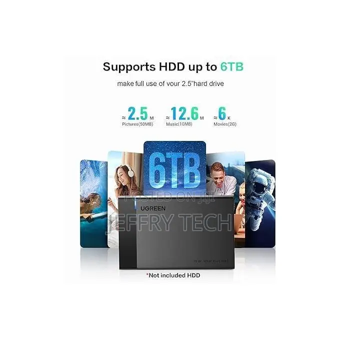 Ugreen US221 2.5” SATA Hard Drive Enclosure – USB 3.0 External SSD/HDD
