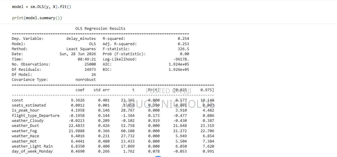 Statistical Analysis Services