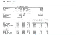 Statistical Analysis Services