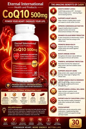 Coq10 Gelatinous Capsules