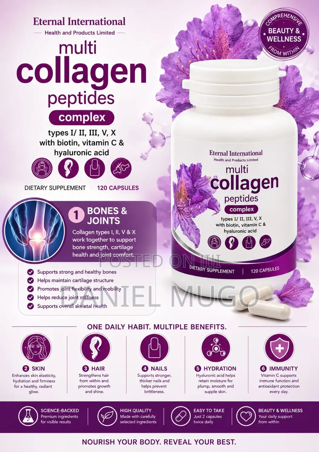 Collagen Peptide Capsules